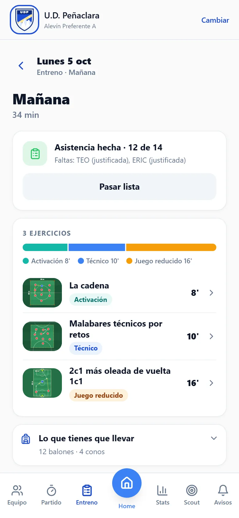 Entreno del lunes: asistencia de 12 de 14, tres ejercicios con su dibujo y lo que hay que llevar