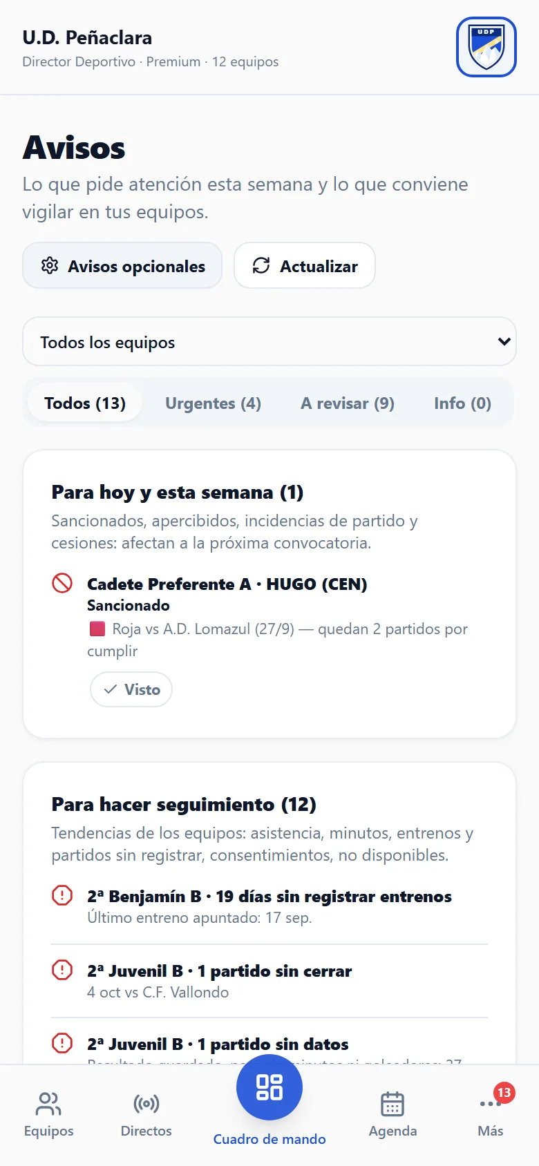 Avisos del club en el móvil: sancionados y seguimiento de asistencia, minutos y consentimientos