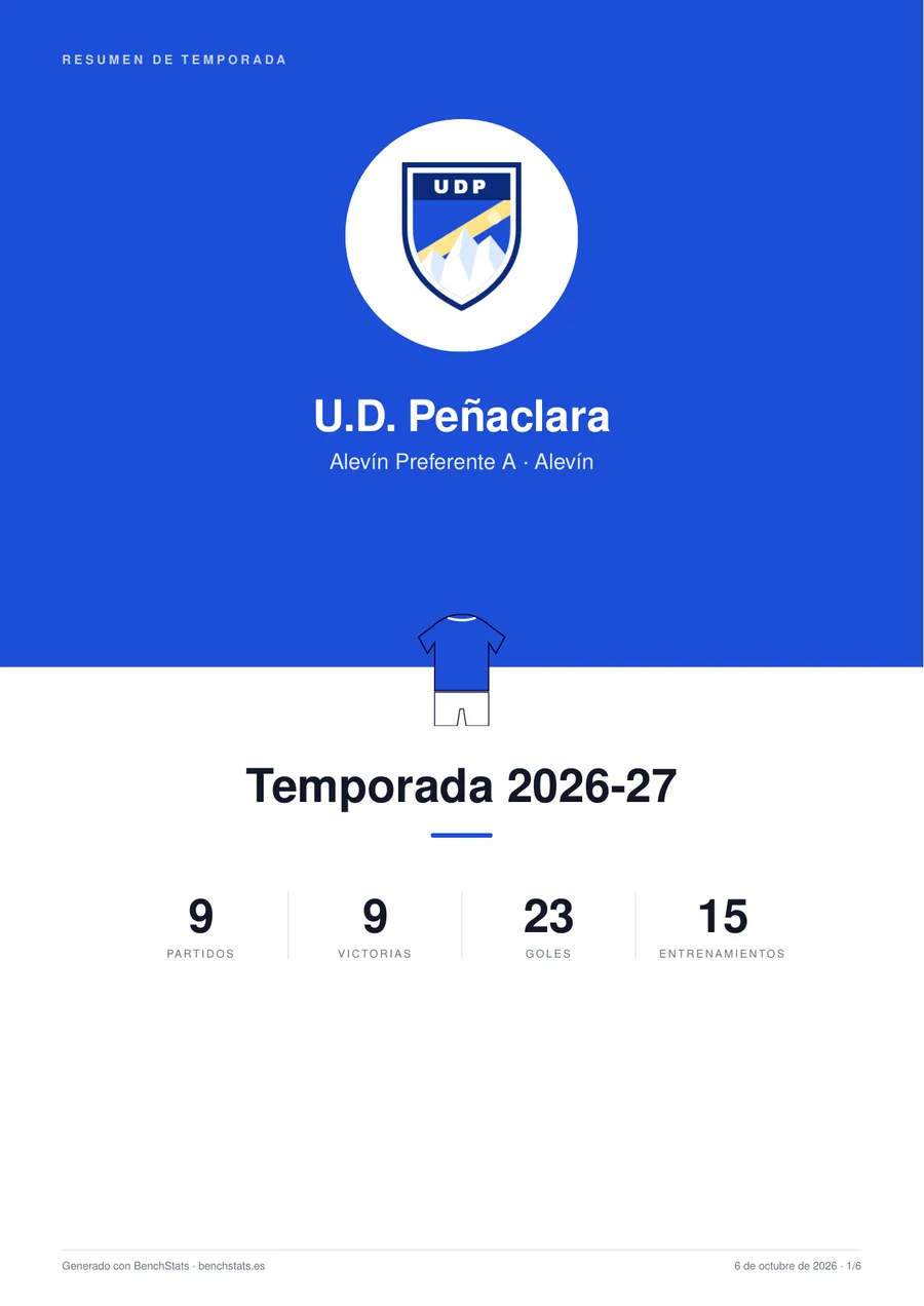 Portada del resumen de temporada del equipo con el escudo y las cifras principales
